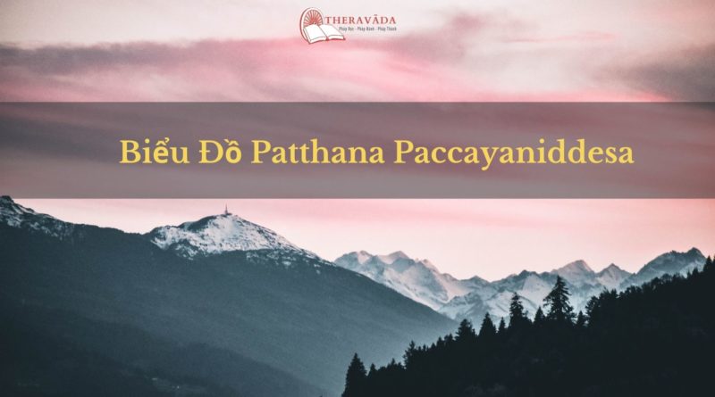 Biểu Đồ Patthana Paccayaniddesa - The 24 Modes Of Conditionality